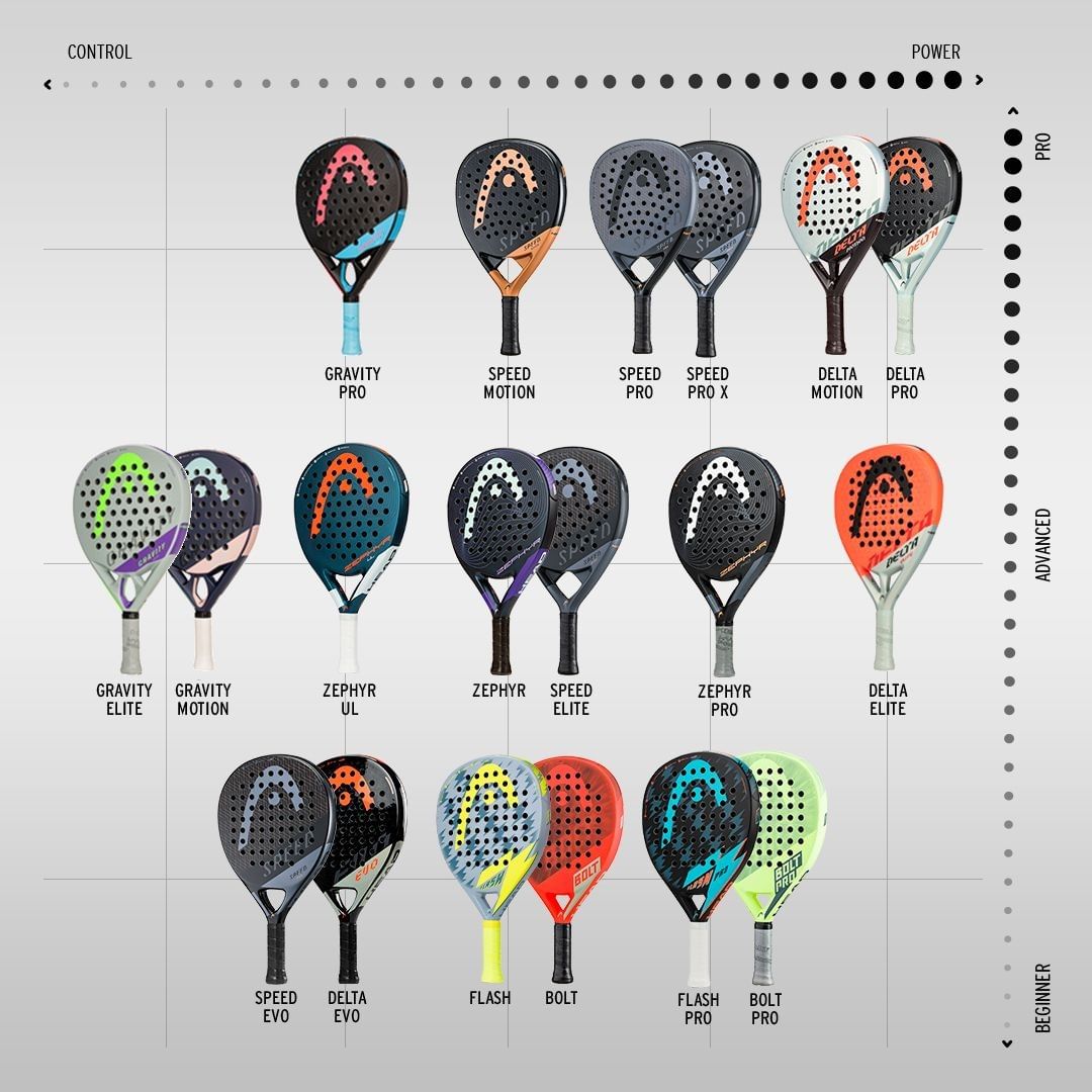 HEAD 2023 Padel Collectie