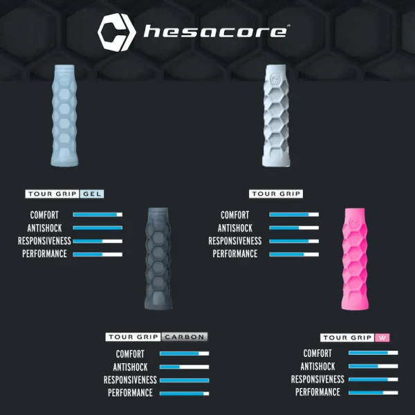 Bullpadel Hesacore Grip Carbon