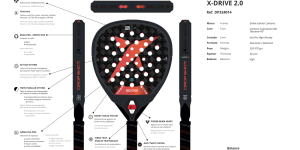 Drop Shot 2025 padel rackets