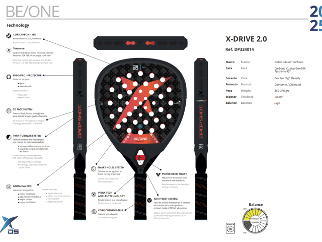 Drop Shot 2025 padel rackets