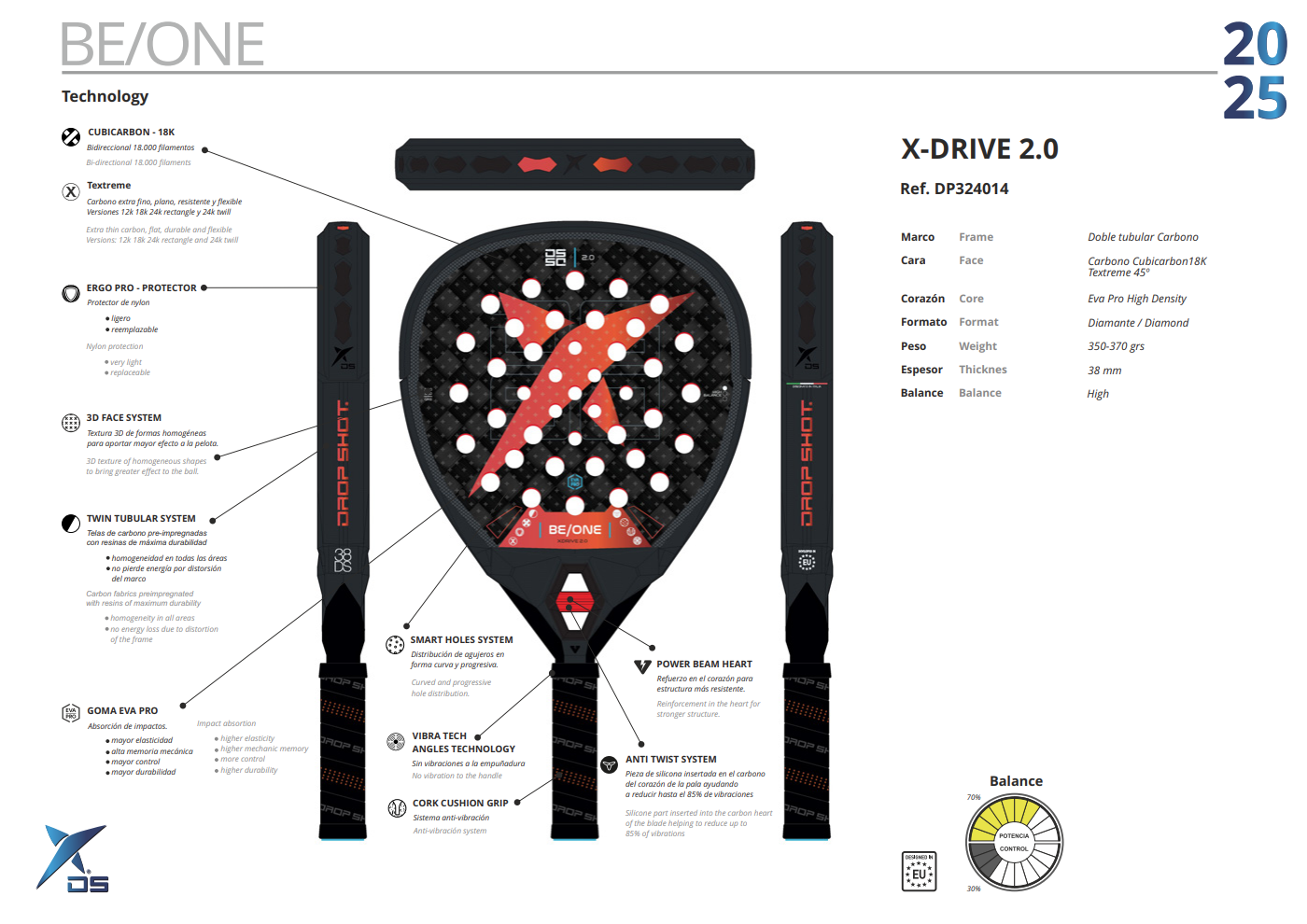 Drop Shot 2025 padel rackets