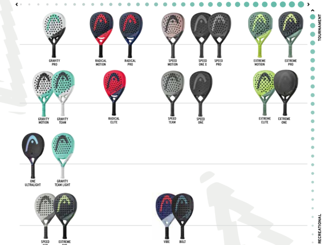 Welk HEAD padel racket past het beste bij mij?