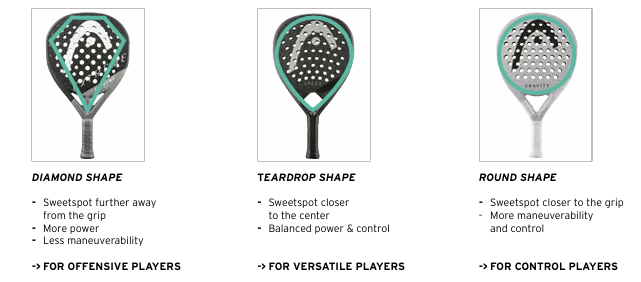 Wat is het verschil tussen een druppelvormig, rond en diamantvormig padelracket?