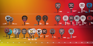 welk nox padelracket