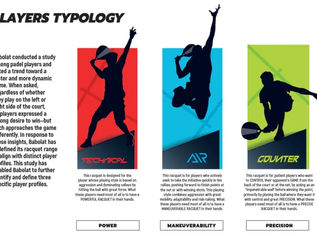 Welk Babolat padelracket past bij mij